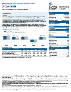 american funds target 2040 r4.